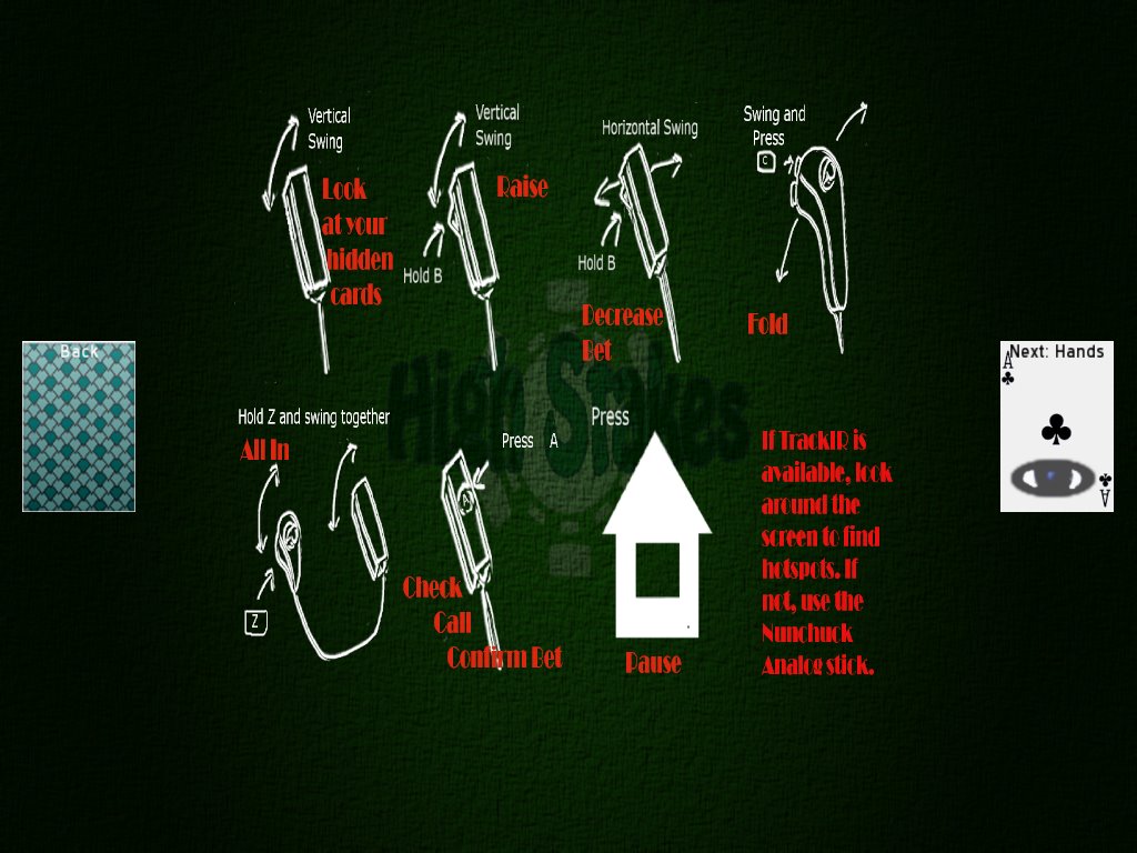 How-to play guide screen